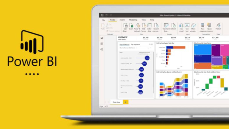 Power BI Power BI