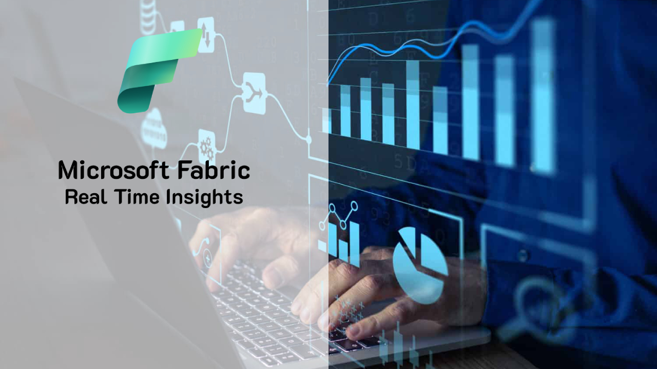 Fabric Real Time insight