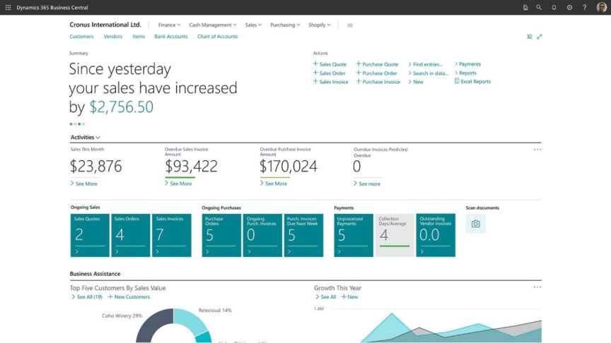 Dynamics 365 Business Central Dynamics 365 Business Central