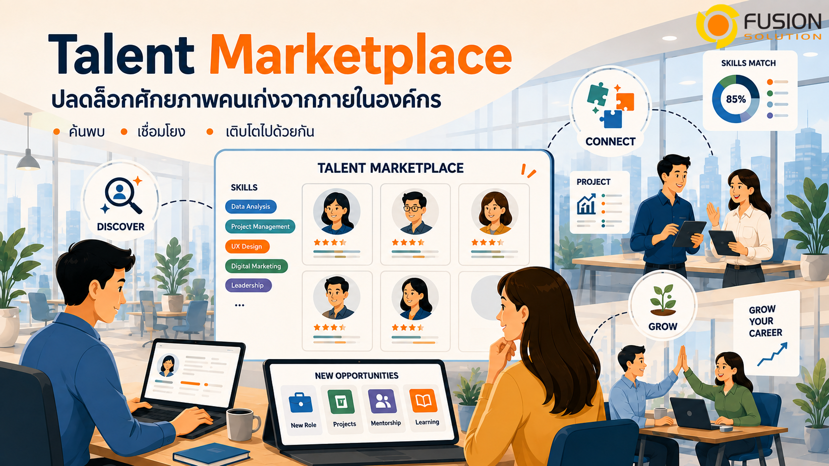 Talent Marketplace TH